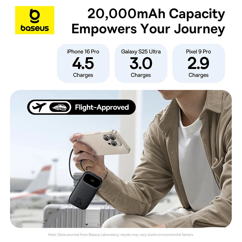 Baseus Power Bank – Portable & Fast Charging with Built-In Cables