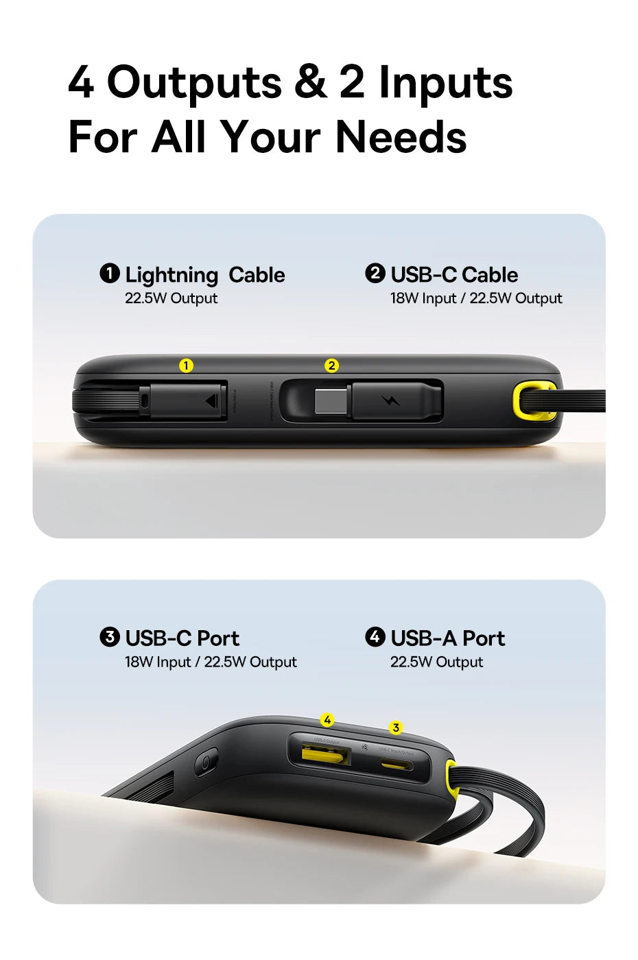 Baseus Power Bank – Portable & Fast Charging with Built-In Cables